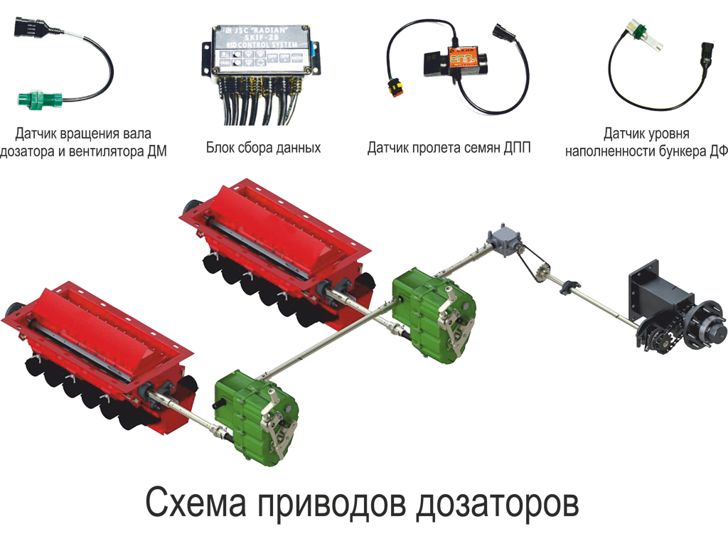 Посевной комплекс FEATAGRO серии L, с высевом в лапу - Компания  «РОСАГРОМАШ» С.В. Кулюков, г. Ставрополь